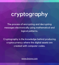Bravw Branding PR