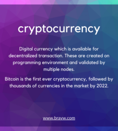Bravw Branding PR