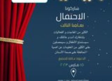 Community Dental Center – Orthodontist Specialist, Kids Dental, Dental Implants, Myobrace, Dental Clinic Muscat.